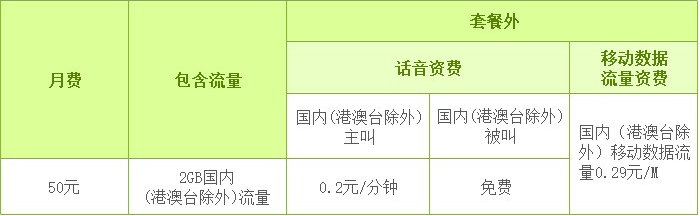 湘西移动流量套餐资费.png 湘西移动流量套餐资费.png