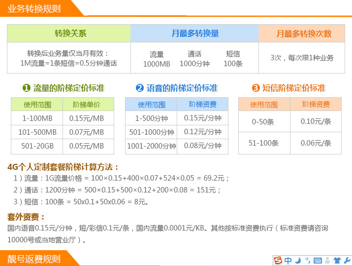 湘西流量套餐介绍.png 湘西流量套餐介绍.png